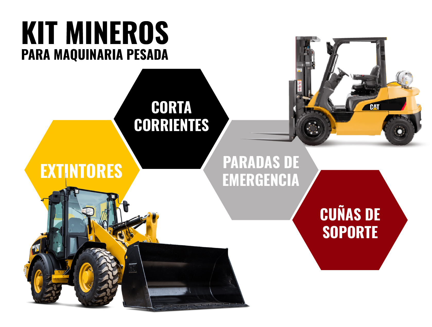 Kit mineros para maquinaria pesada